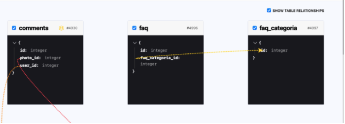 Conheça o XANO, um backend no-code perfeito para suas soluções de desenvolvimento.